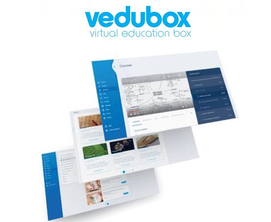 Why Vedubox? True Cost of an LMS