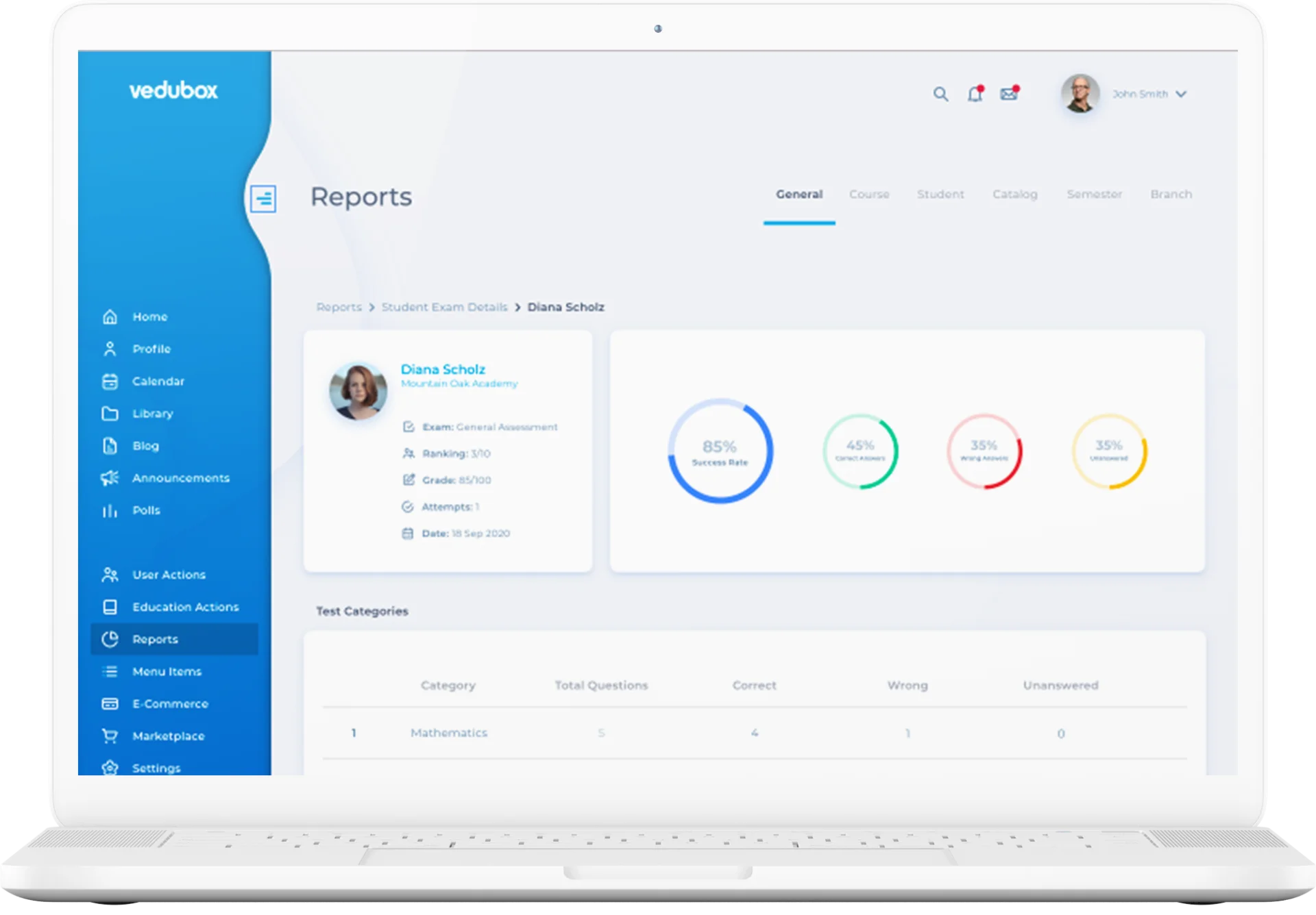 kullanici yonetimi 1