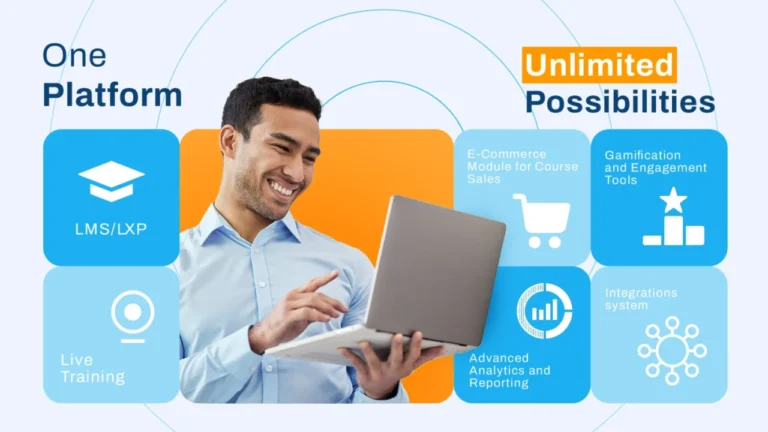 Comprehensive Training and Engagement Solutions for Businesses with Vedubox