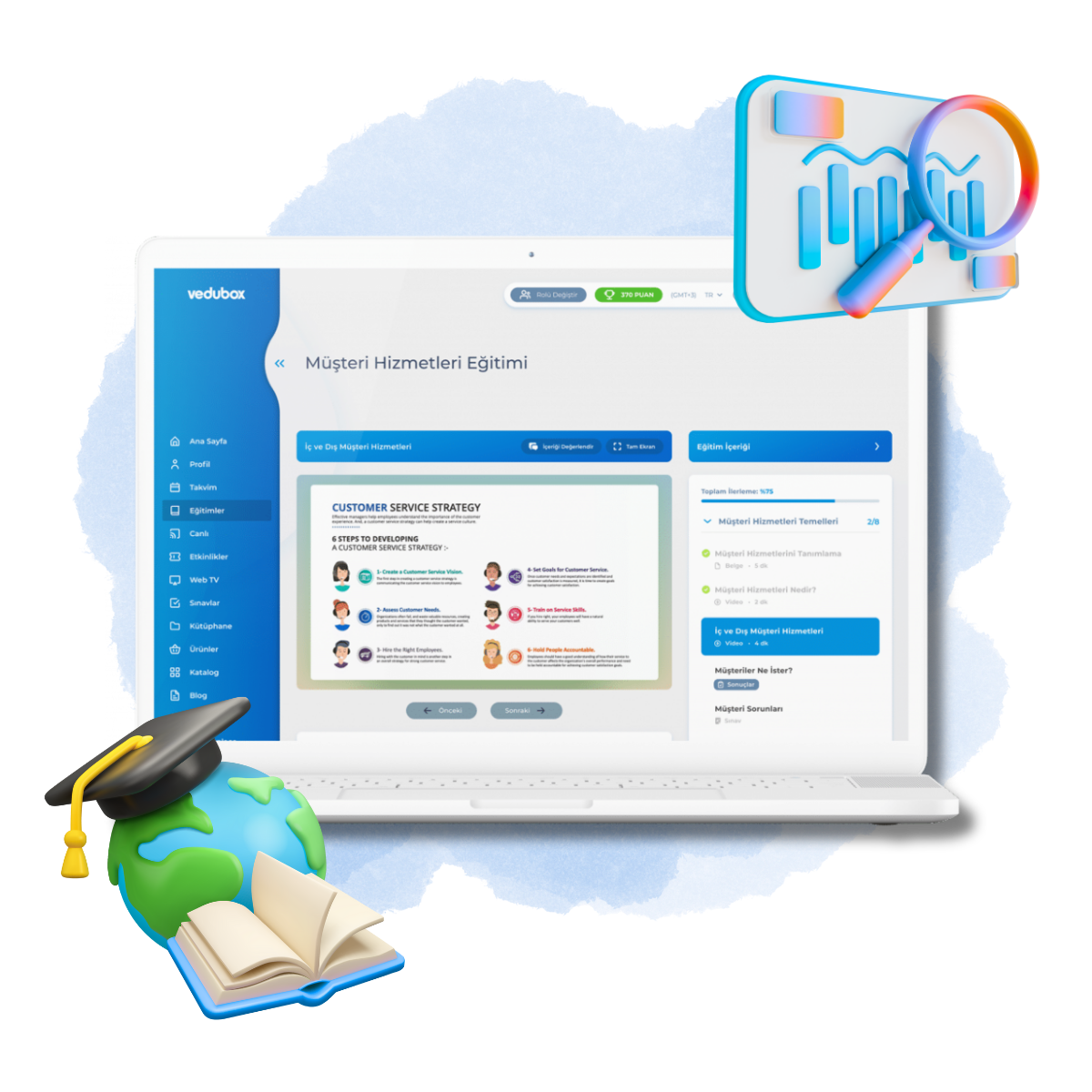 Vedubox dashboard displaying student progress charts and certificate issuance options.
