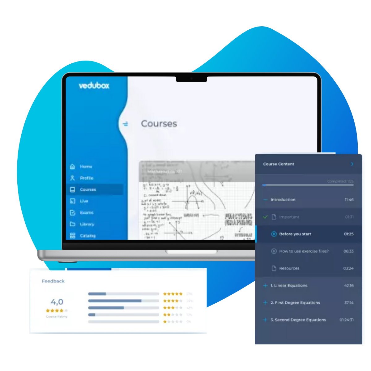 Vedubox dashboard displaying student progress charts and certificate issuance options.