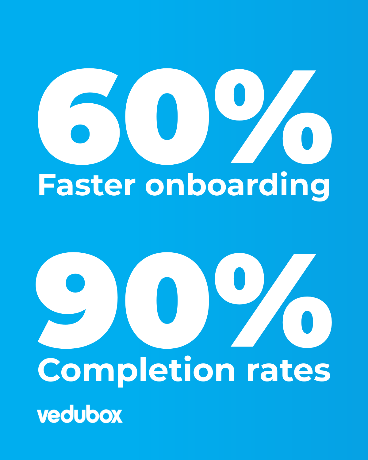 How an LMS Helps Standardize Your Franchise Business for Excellence