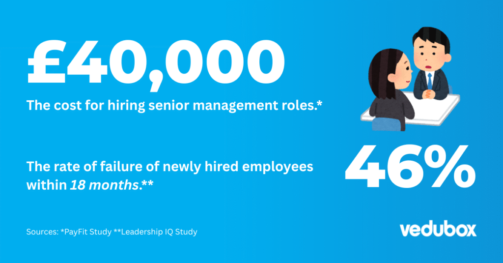 Leadership-Program-Stats