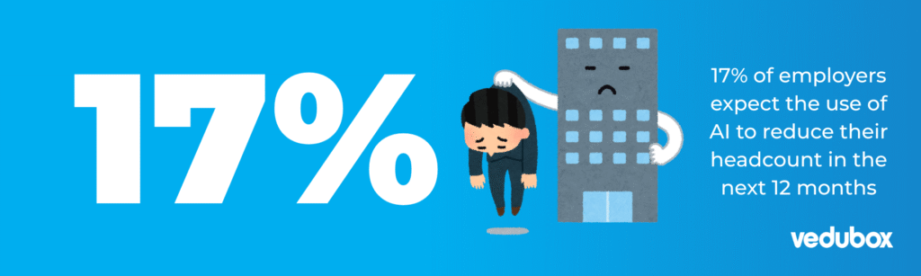 reduce-workforce-stat