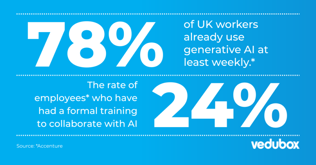 AI-readiness-numbers