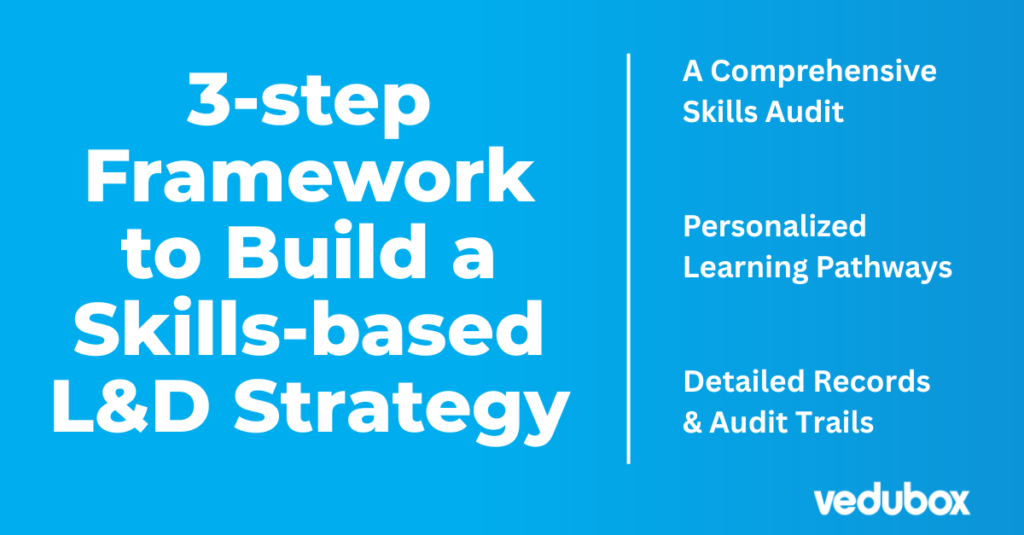 3-step Framework to Build a Skills-based L&D Strategy